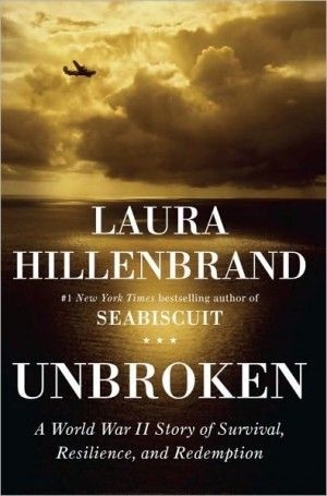 Unbroken